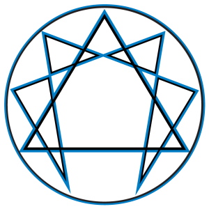 Enneagram